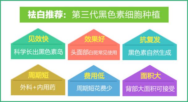 肢端型白癜风可以用黑色素种植吗？