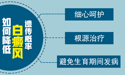 邯郸白斑治疗费用是多少